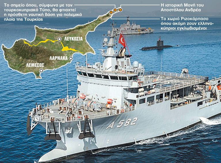 Κύπρος – Η ΕΕ προειδοποιεί με μέτρα, ενώ η Τουρκία ετοιμάζει νέα βάση