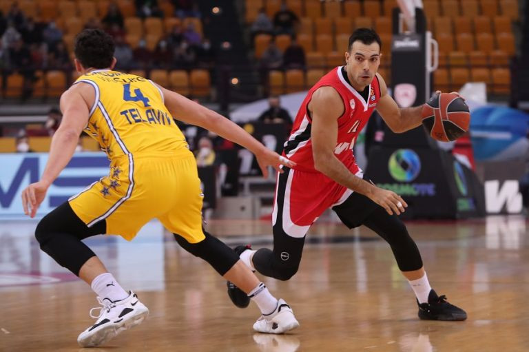 H βαθμολογία της Euroleague