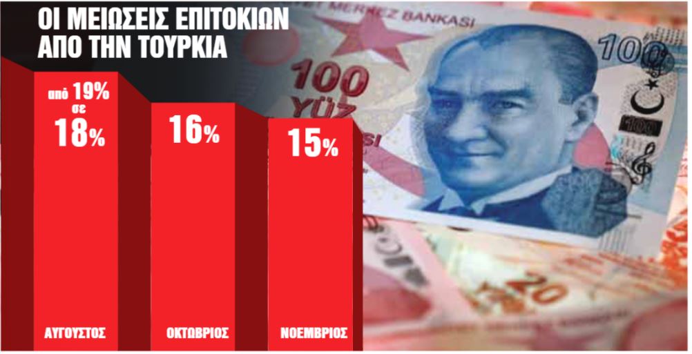 Τι είναι ο Τάσος Ξιαρχό ρε παιδιά; Και γιατί ασχολούμαστε μαζί του;