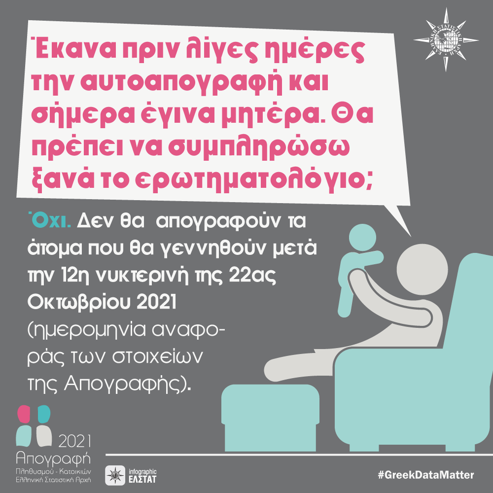 πογραφή