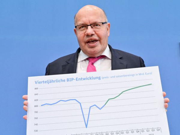 Γερμανία – Αναθεωρούν προς τα κάτω τον ρυθμό ανάπτυξης της οικονομίας
