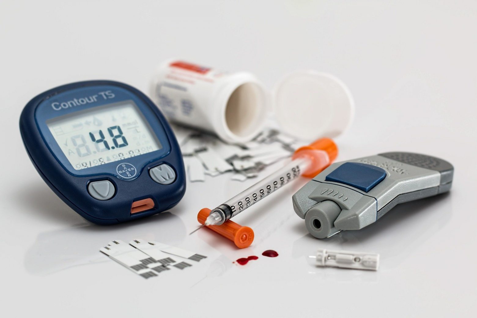 Κίνδυνος για επιπλοκές και λοιμώξεις στους αρρύθμιστους διαβητικούς