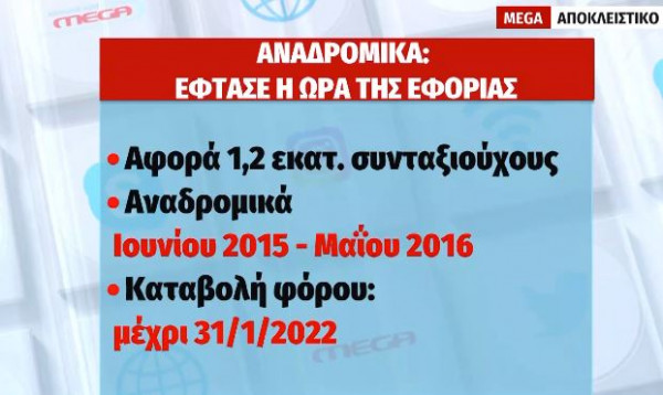 Αποκλειστικό MEGA – Τους έδωσαν πέρυσι τα αναδρομικά και φέτος τους… τα παίρνουν πίσω