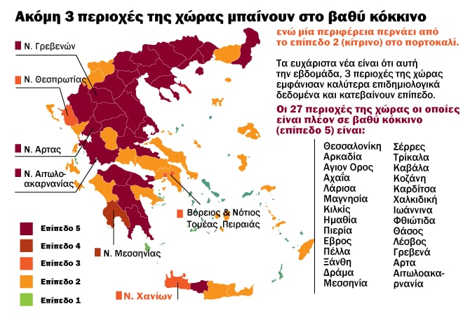Κοροναϊός – Ακόμη τρεις περιοχές στο βαθύ κόκκινο – 27 στο σύνολο