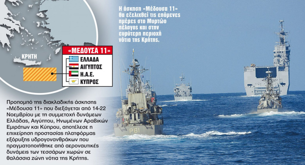 Τα μηνύματα που τεντώνουν τα νεύρα στην Αγκυρα