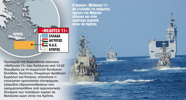 Τα μηνύματα που τεντώνουν τα νεύρα στην Αγκυρα