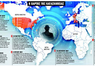 Η μεγάλη των κατασκόπων επιστροφή