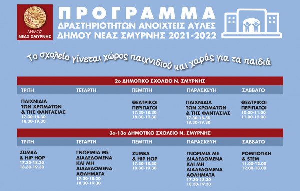 Δράση «Ανοικτές αυλές»