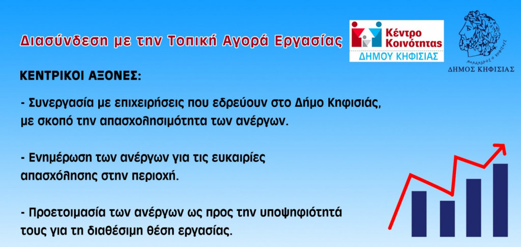 Κηφισιά-Δράσεις με σκοπό την ανάσχεση της ανεργίας