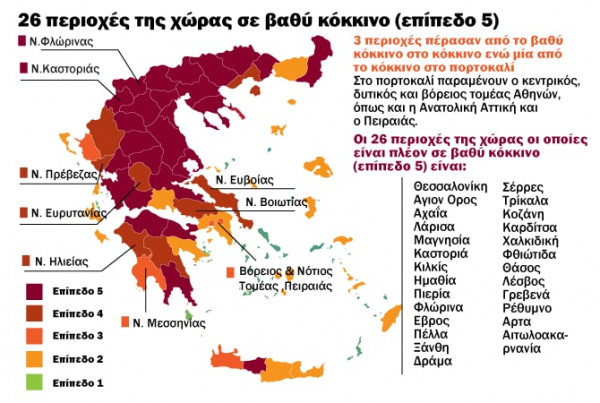 Κοροναϊός – Ακόμη δύο περιοχές στο βαθύ κόκκινο – 26 στο σύνολο