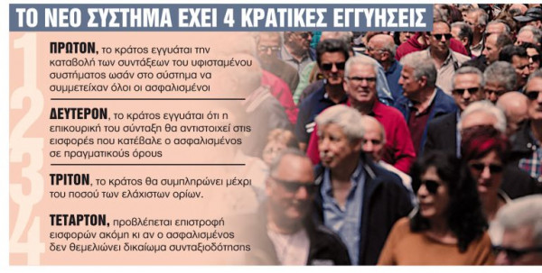 Η «ακτινογραφία» του νέου επικουρικού