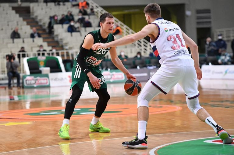 Η βαθμολογία της Euroleague