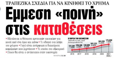 Στα «ΝΕΑ» της Τετάρτης – Έμμεση «ποινή» στις καταθέσεις