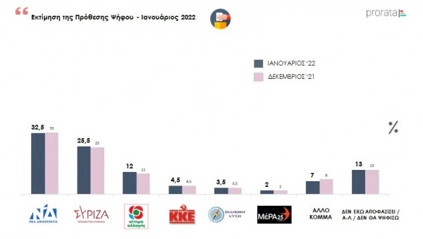 https://lamianow.gr/wp-content/uploads/2024/03/Iamia-Now-01-1-2-1-scaled.jpg