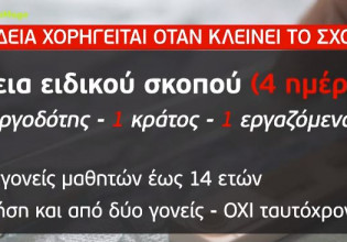 Πόση άδεια δικαιούνται οι εργαζόμενοι γονείς παιδιών που νόσησαν με κοροναϊό