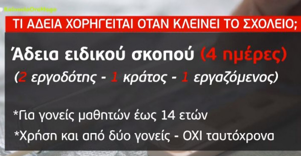 Πόση άδεια δικαιούνται οι εργαζόμενοι γονείς παιδιών που νόσησαν με κοροναϊό