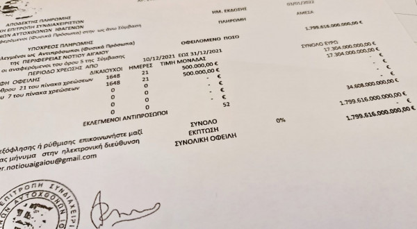 Οι «Έλληνες Αυτόχθονες» έστειλαν πρόστιμο 1,8 τρισεκατομμύρια στον περιφερειάρχη Ν. Αιγαίου