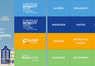 3.184 Δήμοι στην Ευρώπη το ήθελαν, ο Άλιμος το κατέκτησε