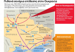 Ουκρανία: Πού θα σταματήσουν τα στρατεύματα του Πούτιν; – Ο κόσμος περιμένει την επόμενη κίνηση της Ρωσίας