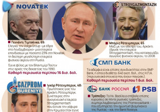 Ουκρανία: Ποιοι είναι οι τρεις Ρώσοι ολιγάρχες, φίλοι του Πούτιν, στους οποίους η Βρετανία επέβαλε κυρώσεις