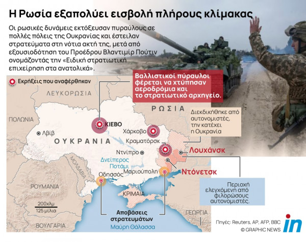 Ουκρανία: Πού και πώς «χτύπησε» η Ρωσία – Τι υποστηρίζουν οι δύο πλευρές για τις πολεμικές επιχειρήσεις