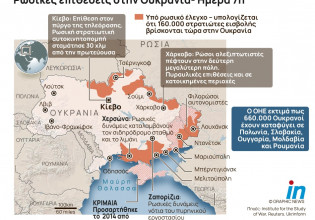 LIVE: Συνεχίζεται για έβδομη ημέρα ο πόλεμος στην Ουκρανία – Λεπτό προς λεπτό οι εξελίξεις