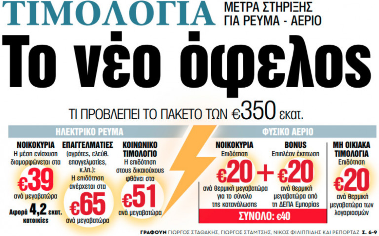 Στα «ΝΕΑ» της Πέμπτης: Το νέο όφελος