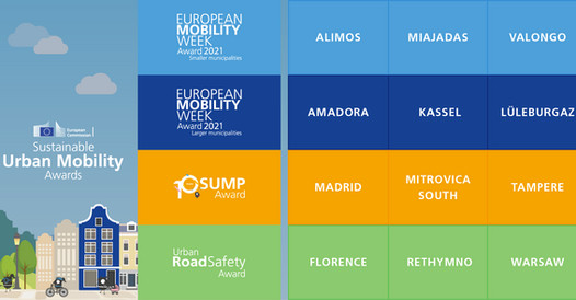 3.184 Δήμοι στην Ευρώπη το ήθελαν, ο Άλιμος το κατέκτησε