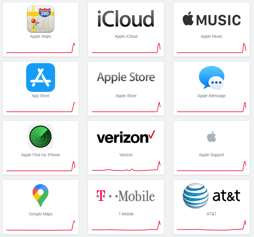Apple: Προβλήματα σε δεκάδες εφαρμογές σε πολλές χώρες - ΜΕDIA