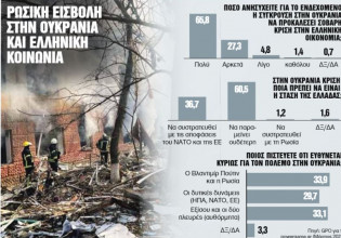 Ο πόλεμος ως καθοριστικός παράγοντας των εσωτερικών πολιτικών εξελίξεων