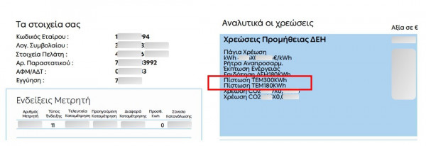 Aλέξη μαζί σου, αρκεί να πληρώσεις εσύ τους λογαριασμούς μας για το ρεύμα