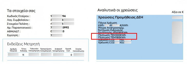 Aλέξη μαζί σου, αρκεί να πληρώσεις εσύ τους λογαριασμούς μας για το ρεύμα