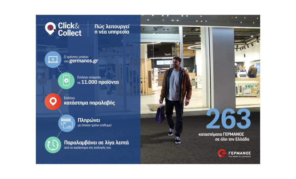Click & Collect: Παραγγελία online και άμεση παραλαβή σε ένα από τα 263 καταστήματα ΓΕΡΜΑΝΟΣ σε όλη την Ελλάδα