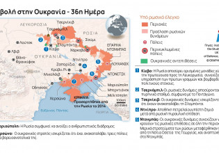 Ουκρανία: Η Ρωσία αλλάζει τακτικές γύρω από το Κίεβο – Σταθερή η κατάσταση στο Χάρκοβο