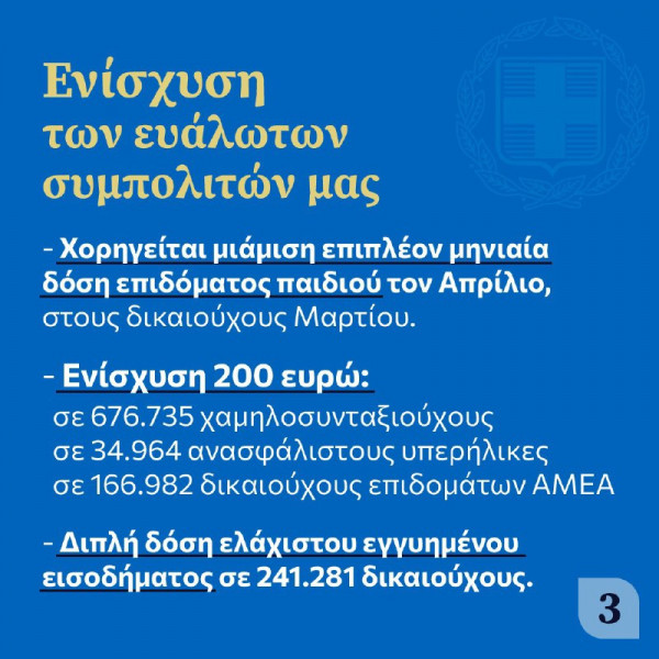 Νέα μέτρα για βενζίνη και επιδόματα ανακοίνωσε ο Χρήστος Σταϊκούρας