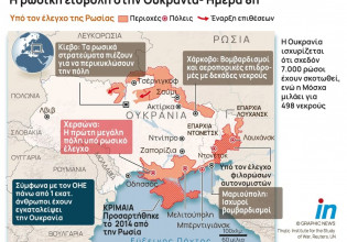 Πόλεμος στην Ουκρανία: Αλλαγή πλεύσης από τη Ρωσία μετά την ουκρανική αντίσταση