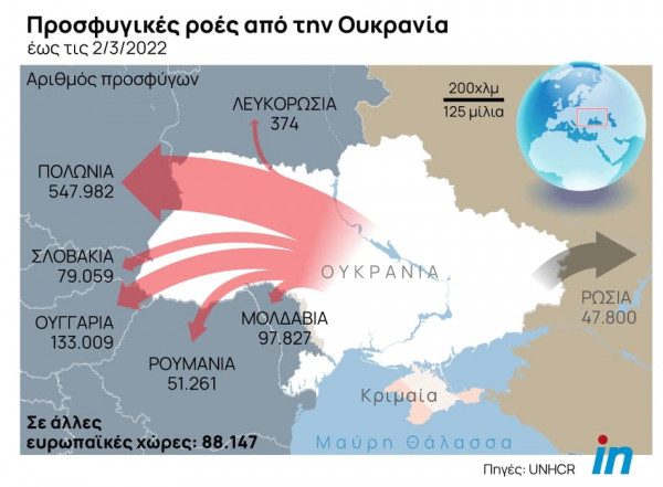 Πόλεμος στην Ουκρανία: Πάνω από 1 εκατ. πρόσφυγες σε μια βδομάδα – Σε ποιες χώρες έχουν καταφύγει