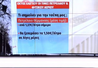 Σπάει τα «κοντέρ» το πετρέλαιο – Σοκ και στην τιμή της βενζίνης