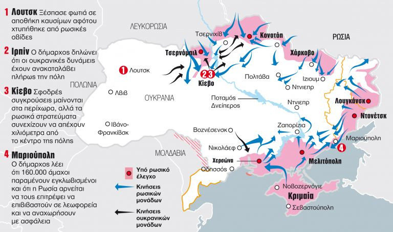 Το ραβασάκι και η ύποπτη δηλητηρίαση