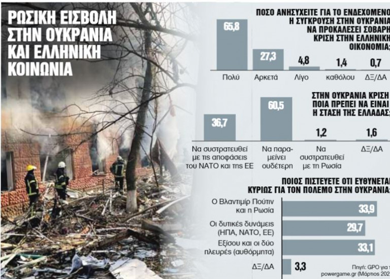 Ο πόλεμος ως καθοριστικός παράγοντας των εσωτερικών πολιτικών εξελίξεων