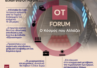 Ταμείο Ανάκαμψης: Έρχεται η πρώτη δόση 3,6 δισ. πριν το Πάσχα – Όλα τα έργα και πού θα πάνε οι πόροι