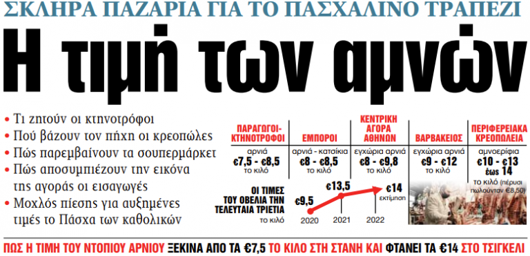 Στα «ΝΕΑ» της Παρασκευής: Η τιμή των αμνών