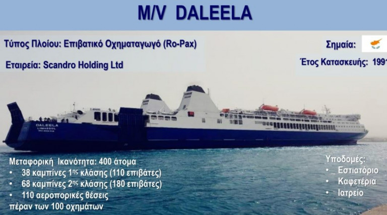 Κύπρος: Στις 19 Ιουνίου το πρώτο δρομολόγιο της ακτοπλοϊκής σύνδεσης με την Ελλάδα