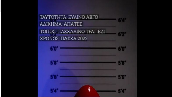 Οι ιδιαίτερες πασχαλινές ευχές της ΕΛ.ΑΣ
