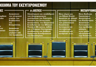 Δικαστές στην οθόνη του υπολογιστή