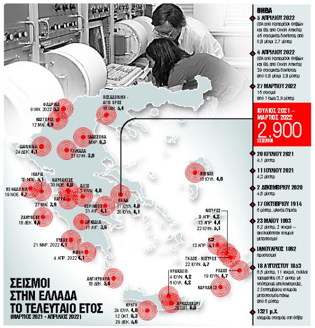Σεισμός: 2.900 σεισμικές δονήσεις σε εννιά μήνες στη Θήβα!