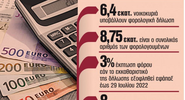 Φορολογικές δηλώσεις: Οδηγός επιβίωσης στο ραντεβού με την εφορία