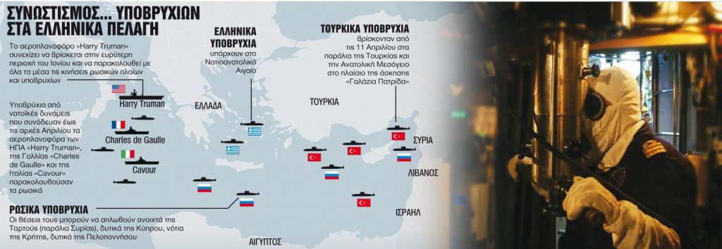Υποβρύχιος «πόλεμος» σε Αιγαίο και Μεσόγειο