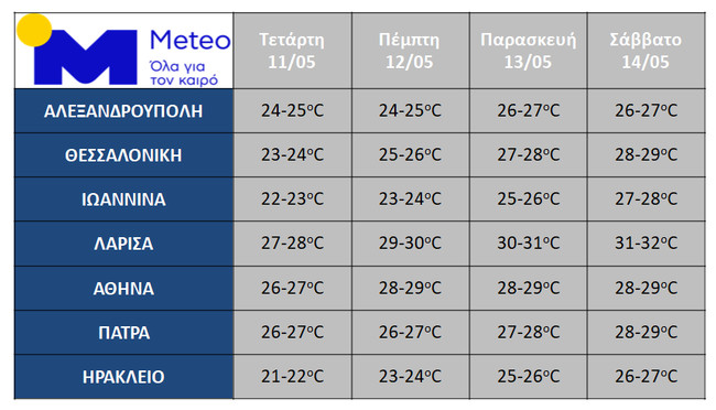 https://lamianow.gr/wp-content/uploads/2024/03/Iamia-Now-01-1-2-1-scaled.jpg