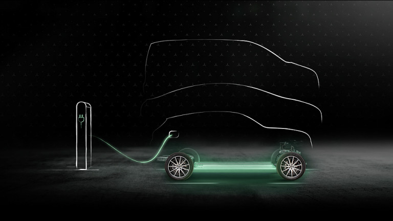 «Sold-out» για τις ηλεκτρικές Mercedes-Benz